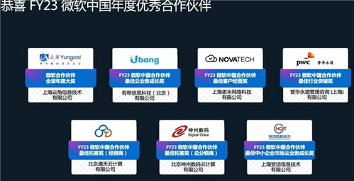 共繪數云融合藍圖 神州數碼攜手微軟，以人工智能重塑數字文創軟件開發新生態