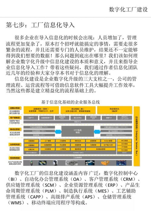數(shù)字化工廠建設(shè)藍(lán)圖 核心步驟與數(shù)字內(nèi)容制作服務(wù)的關(guān)鍵角色